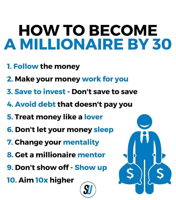 How to become Millionaire with follow some steps in 2024